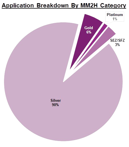 Alter Domus Client Profile